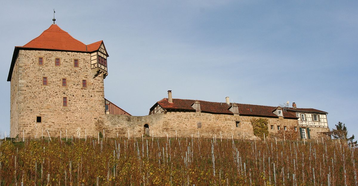 Chiropraktik Abstatt